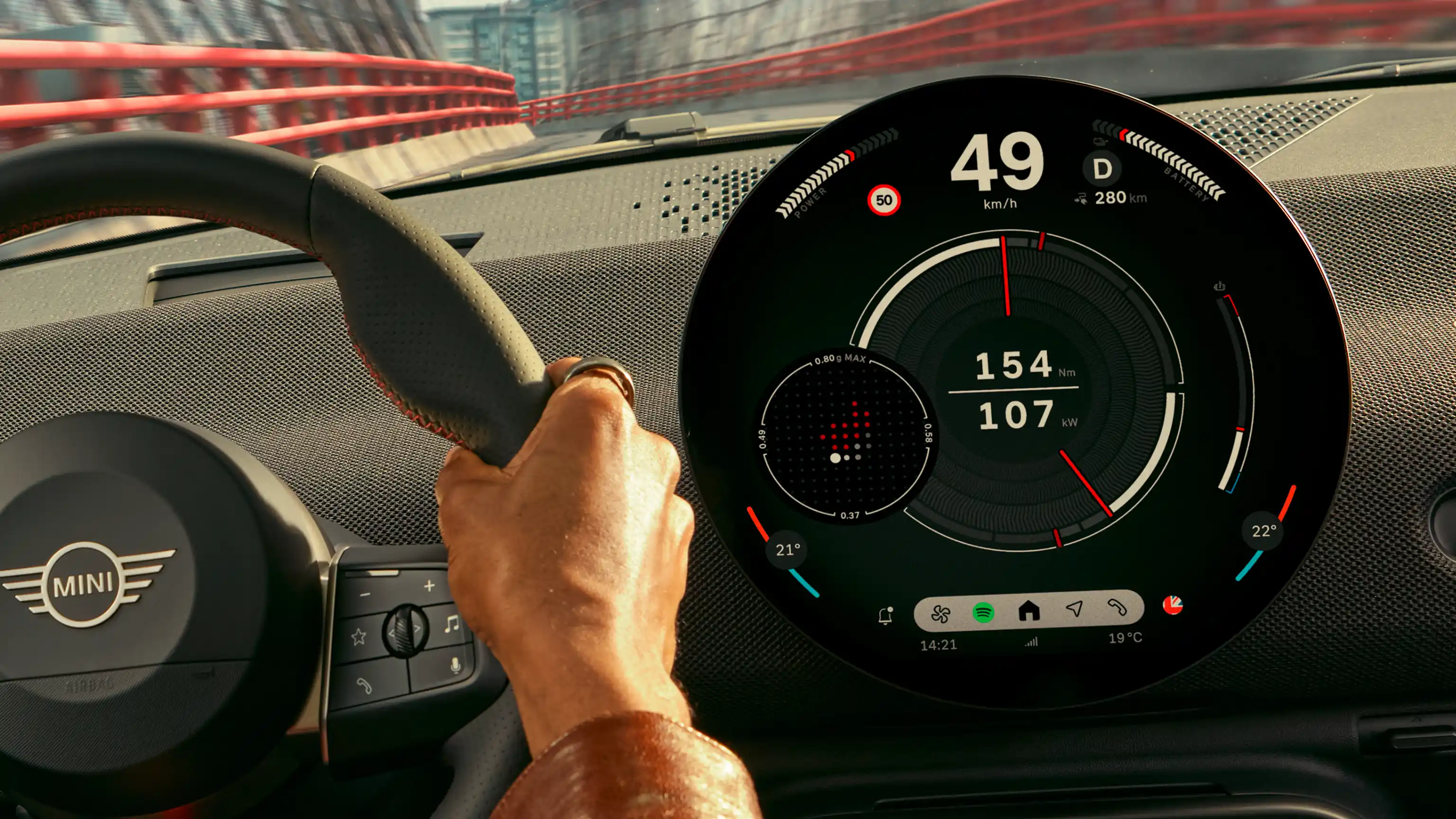 INDICADORES DE FUNCIONAMIENTO RÁPIDO E INTUITIVO.